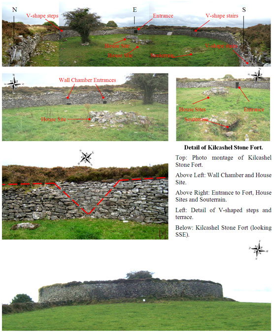 Stone Forts of Kilcashel in County Mayo